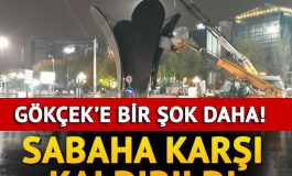 Gökçek'e bir şok daha... Sabaha karşı kaldırıldı